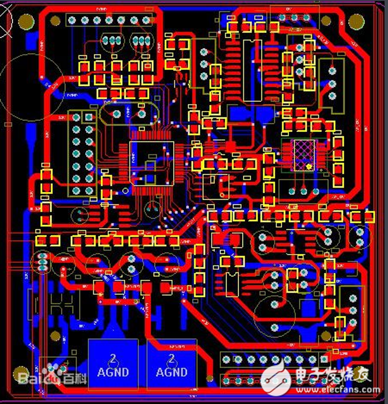 PCB设计